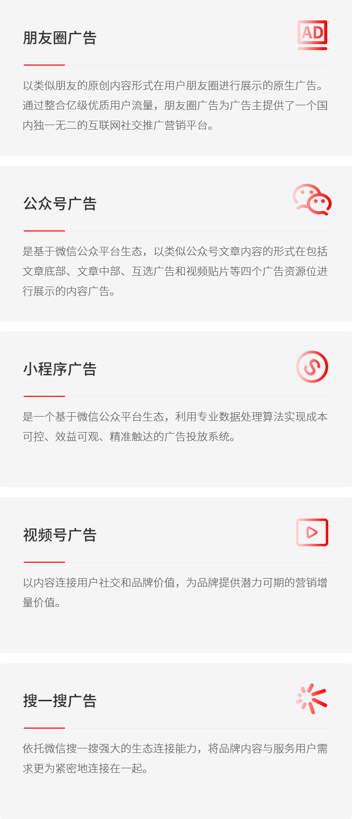 微信广告形式
